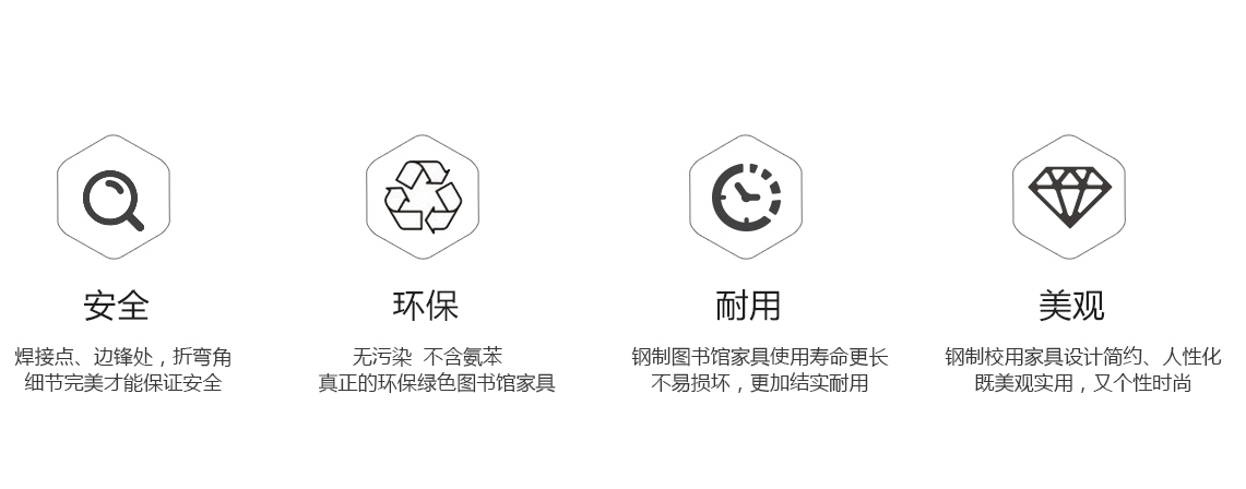 鐵皮書(shū)架廠家