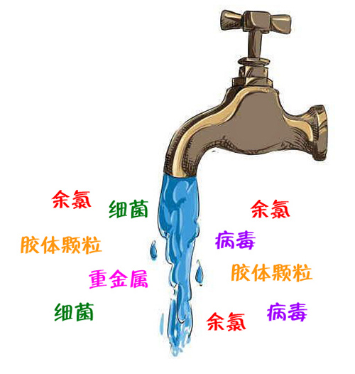 家用凈水機(jī)能否有效的去除水中的氯離子？